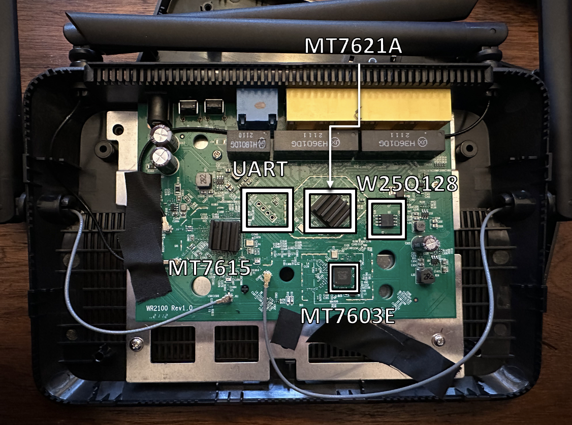 Cudy uses Mediatek CPUs and a SPI flash for data